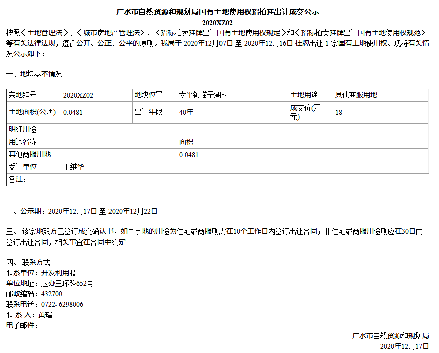 太平镇猫子湖村土地使用权招拍挂出让成交公示