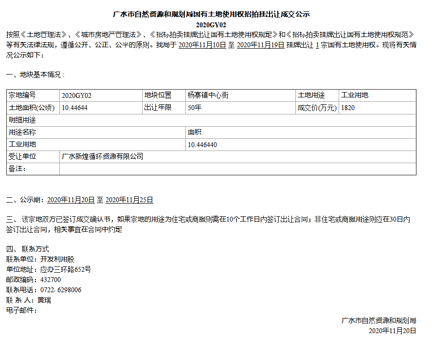 广水市自然资源和规划局国有土地使用权招拍挂出让成交公示