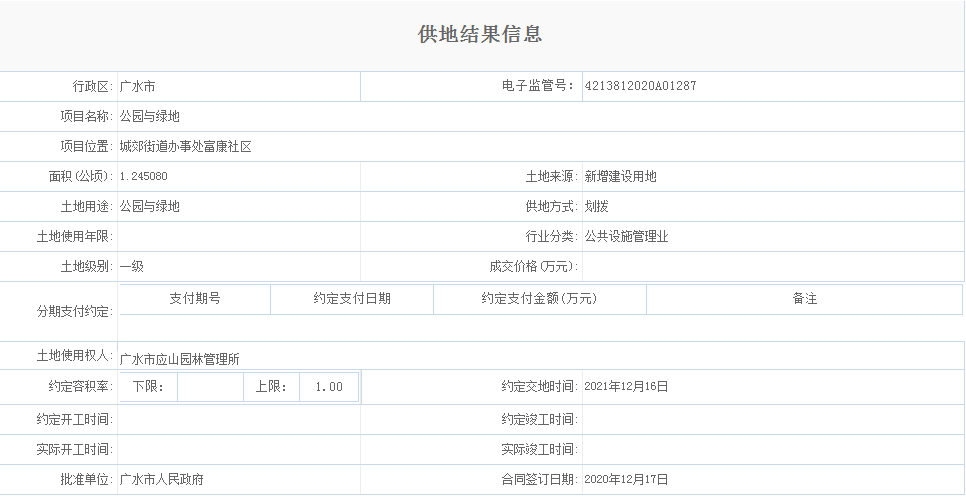 城郊街道办事处富康社区供地结果公告