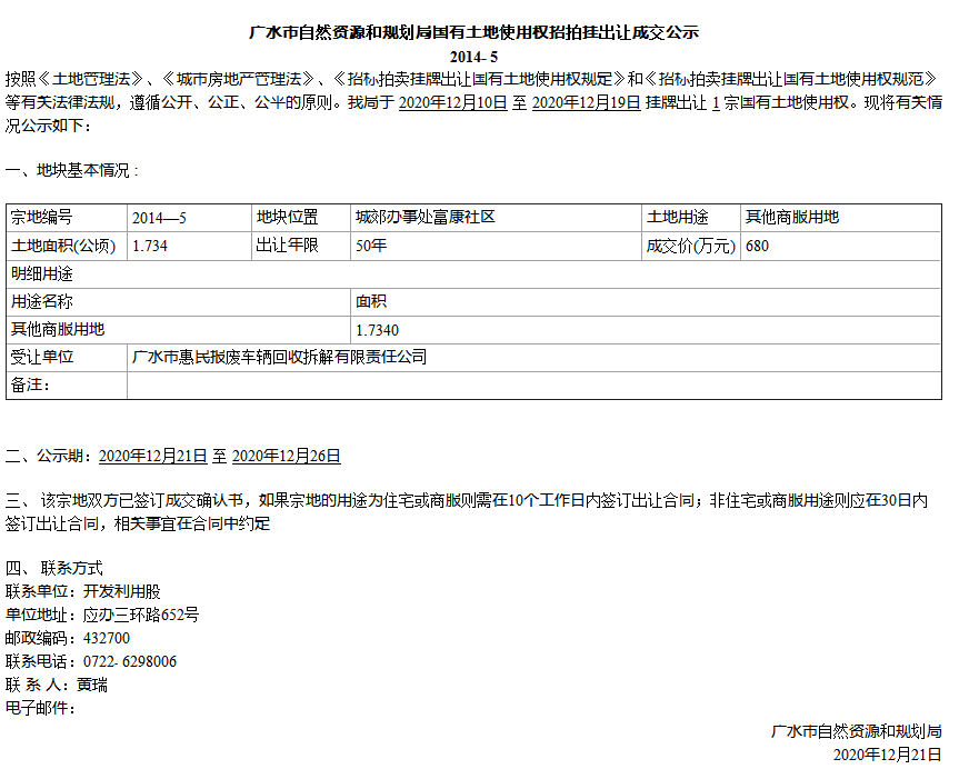 城郊办事处富康社区土地使用权招拍挂出让成交公示