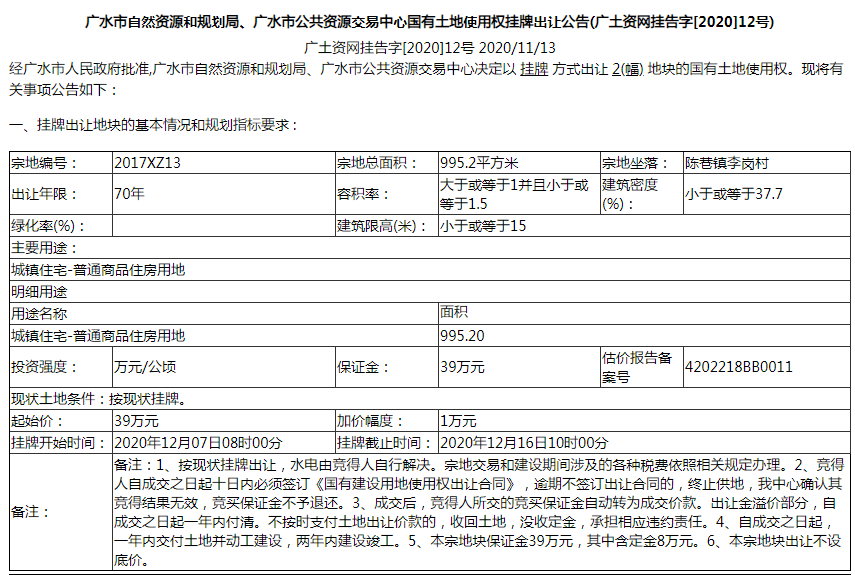 广水市自然资源和规划局、广水市公共资源交易中心国有土地使用权挂牌出让公告(广土资网挂告字[2020]12号)