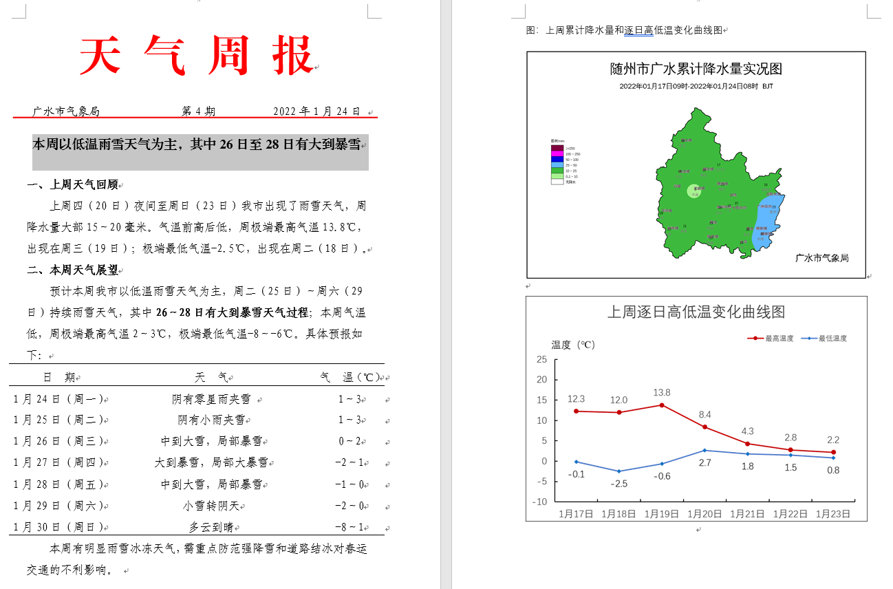 本周以低温雨雪天气为主，其中26日至28日有大到暴雪